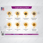 اصناف در مسیر شکست کرونا