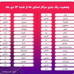 وضعیت کرونایی مراکز استان های کشور از شنبه ۱۳ دی