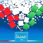 بیانیه اتحادیه کشوری فروشگاه‌های زنجیره‌ای در خصوص مشارکت همگانی در سیزدهمین دوره انتخابات ریاست جمهوری