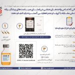 واحدهای صنفی جهت جلوگیری از تعطیلی کرونایی چه اقداماتی انجام دهند؟بی