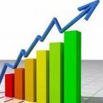 چه کالایی بیشترین افزایش قیمت در خرداد را داشته است