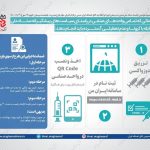 اطلاعیه: الزام واحدهای صنفی به ثبت نام در سامانه "ایران من" و تزریق ۳ دوز واکسن