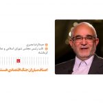 نائب رئیس مجلس شورای اسلامی:اصناف مبارزان جنگ اقتصادی هستند