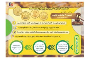پوستر سکه