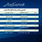 انتخابات کمیسیون برنامه و بودجه اتاق اصناف ایران برگزار شد