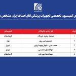 انتخابات کمیسیون تخصصی « تجهیزات پزشکی» اتاق اصناف ایران برگزار شد