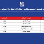 انتخابات کمیسیون تخصصی « مشاورین املاک» اتاق اصناف ایران برگزار شد