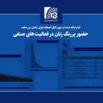 حضور پررنگ زنان در فعالیت‌های صنفی+نمودار آماری